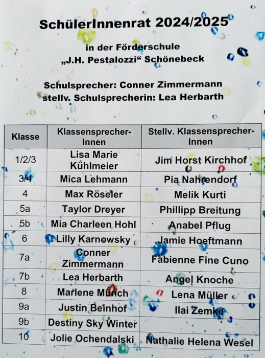 schuelerrat24_25.jpg schuelerrat24_25.jpg